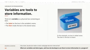 Slide 5: Variables in programming