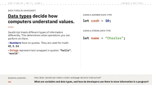 Slide 9: Data types in JavaScript